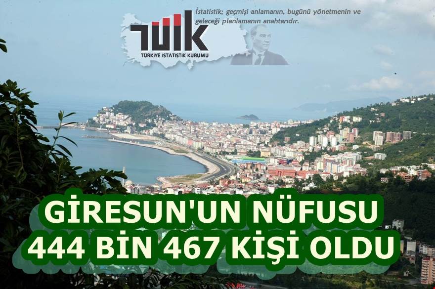 Giresun’un Nüfusu 444 Bin 467 Oldu
