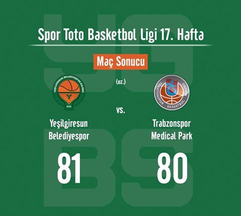 Yeşilgiresun Belediyespor- Trabzonspor Medical Park: 81-80