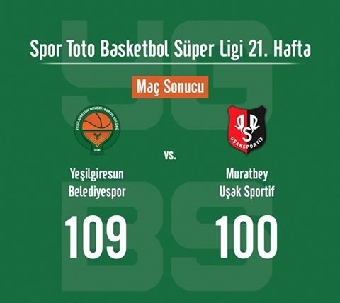 Yeşilgiresun Belediyespor-Muratbey Uşak: 109-100