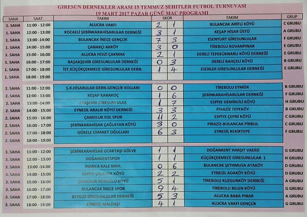 Futbol Turnuvası Devam Ediyor