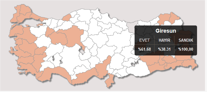Giresun Referandum sonucu