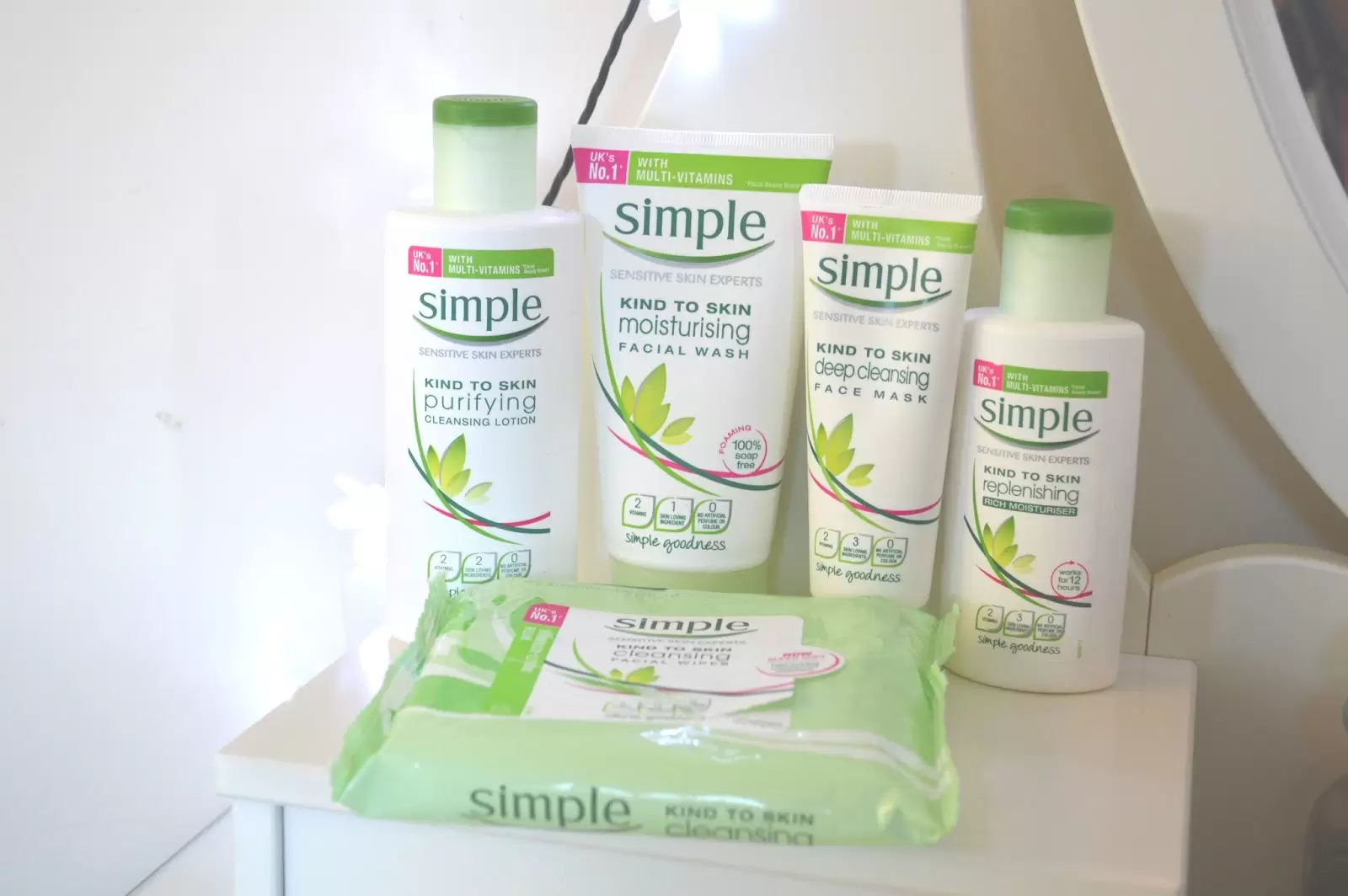 Simple Markası Ürünleri Ve Etkileri