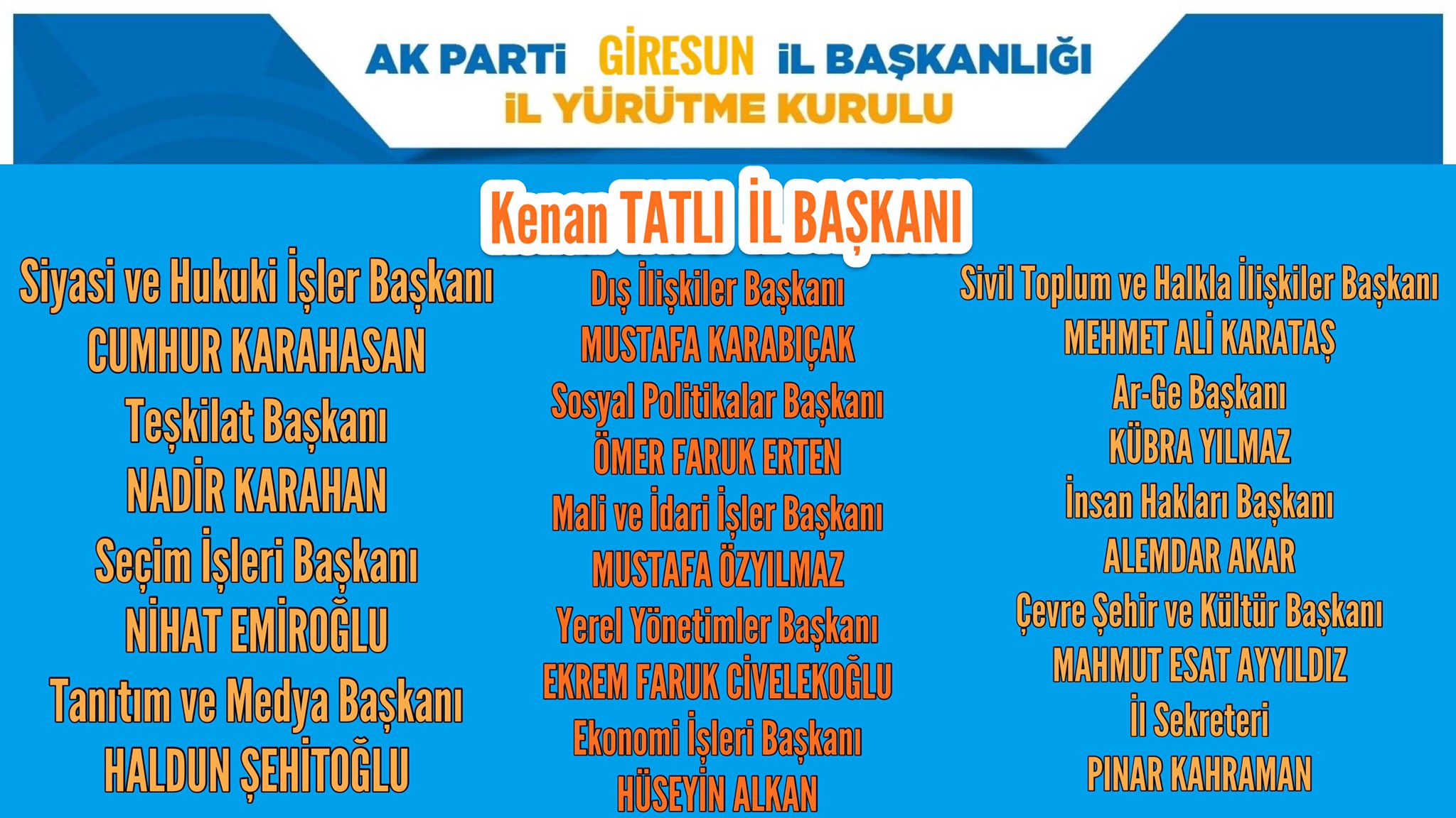 AK PARTİ İL YÜRÜTME KURULU BELLİ OLDU