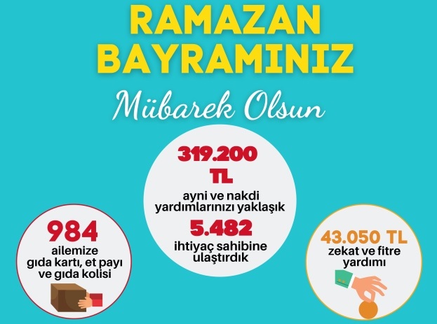 RAMAZAN’DA UMUT VAR