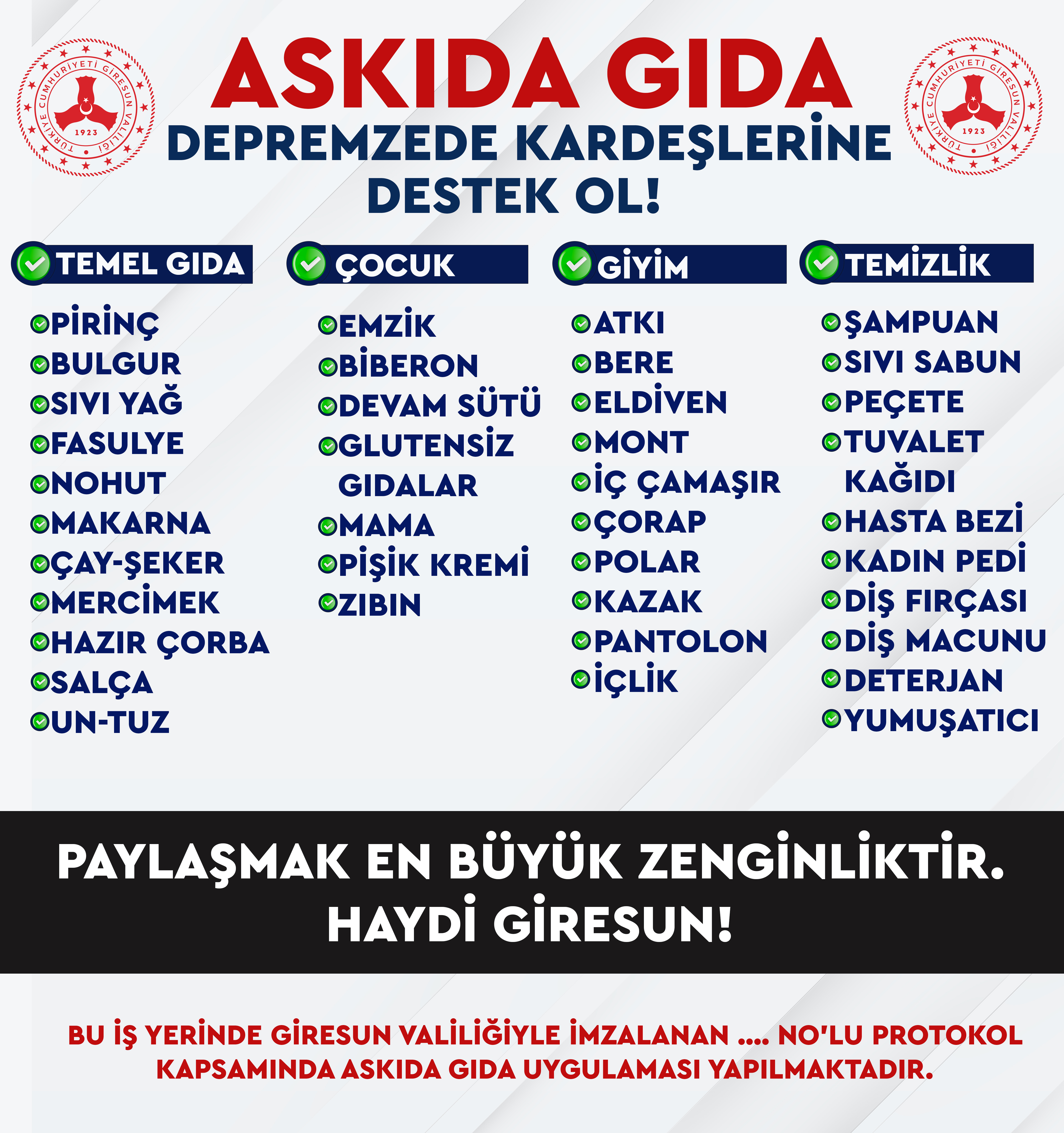 Depremzedeler İçin “Askıda Gıda” Uygulaması