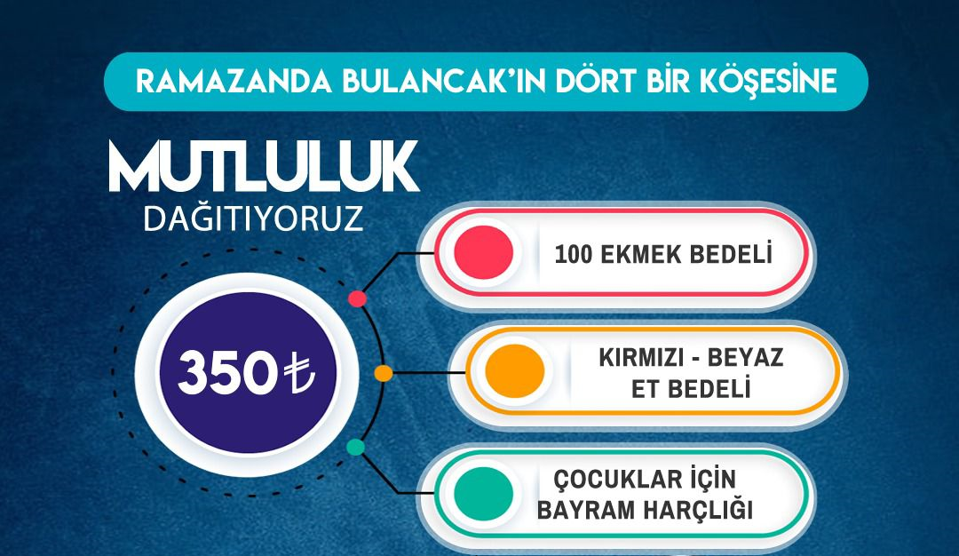 TÜGVA Bulancak Ramazan ayı çalışmalarına başladı