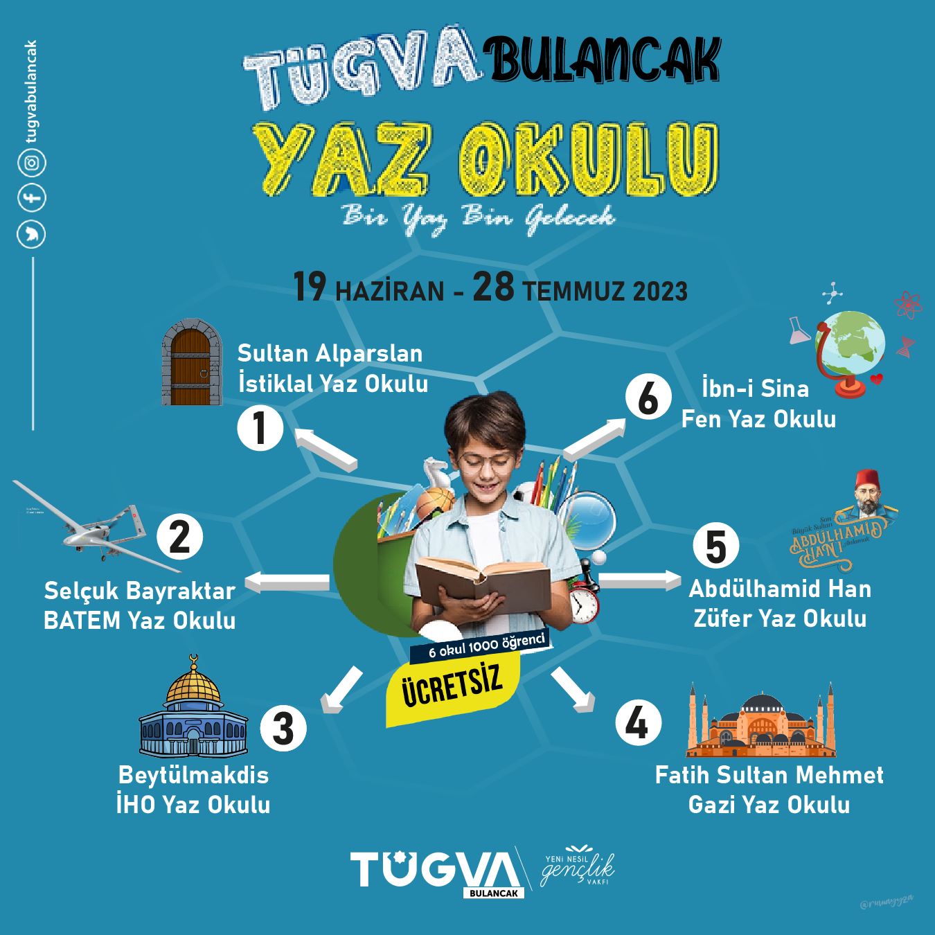 TÜGVA Bulancak Yaz Okulları 6 farklı okulda açılacak