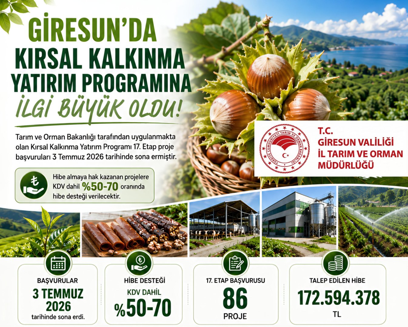 Giresun’da Kırsal Kalkınma Yatırım Programına İlgi Büyük Oldu!