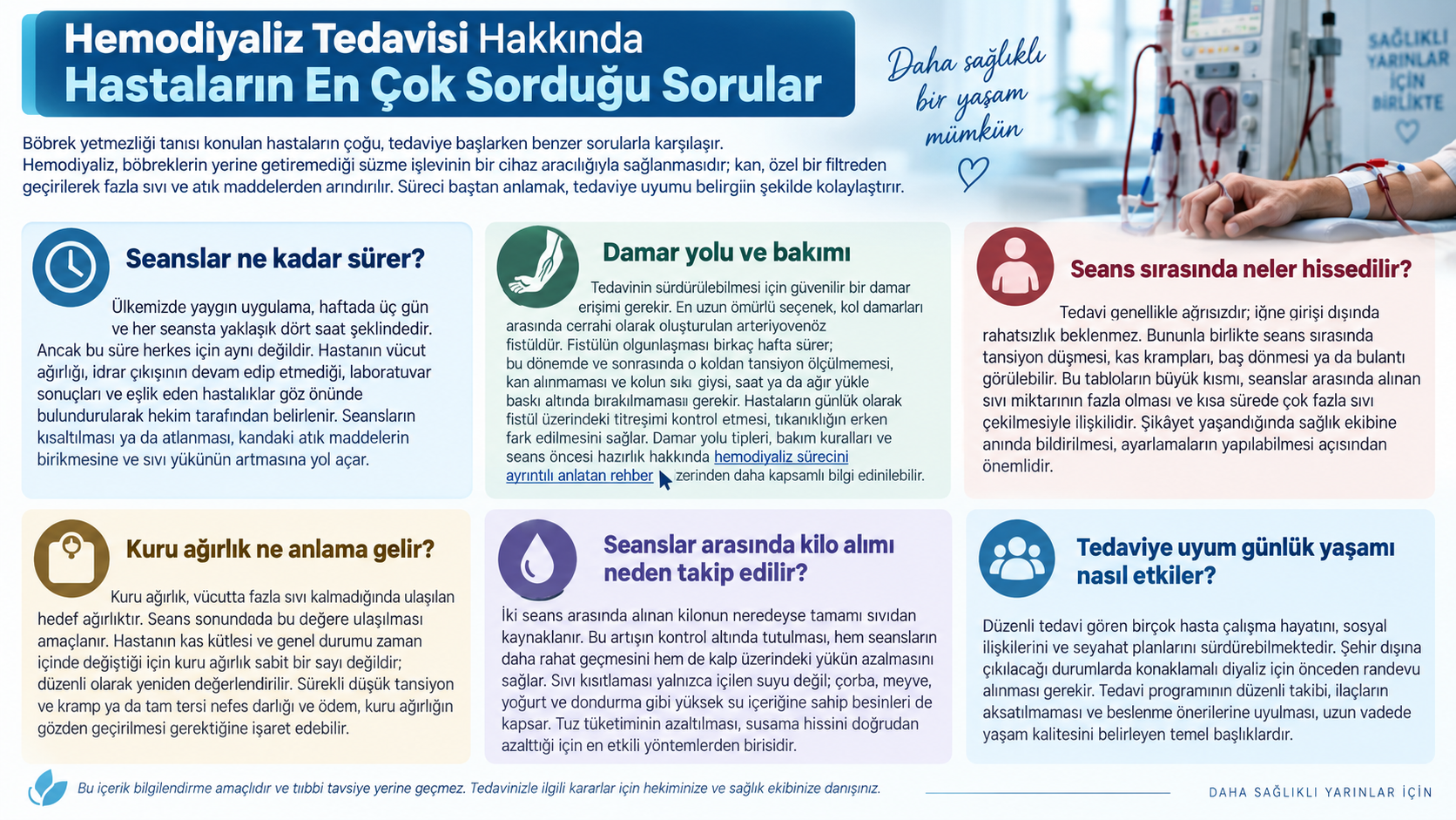 Hemodiyaliz Tedavisi Hakkında Hastaların En Çok Sorduğu Sorular