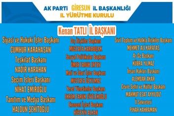 AK PARTİ İL YÜRÜTME KURULU BELLİ