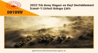 2022 Yılı Anaç Koyun ve Keçi Desteklemesi İcmal-1 Listesi Askıya